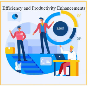 Efficiency and Productivity Enhancements